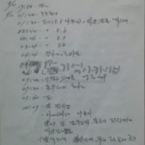 하루일과