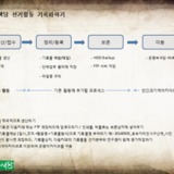 은평녹색당 선거활동 기록화하기 정리