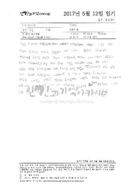[드론과 아르바이트]
