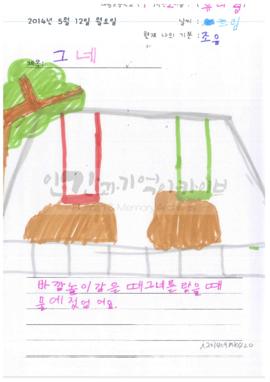 그네